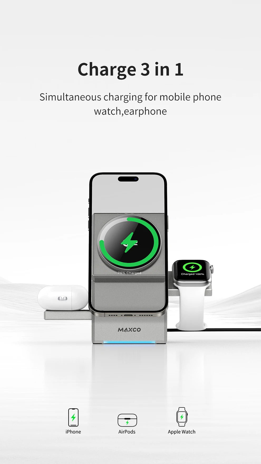 Wireless charger with Auto-Rotating Phone Dock