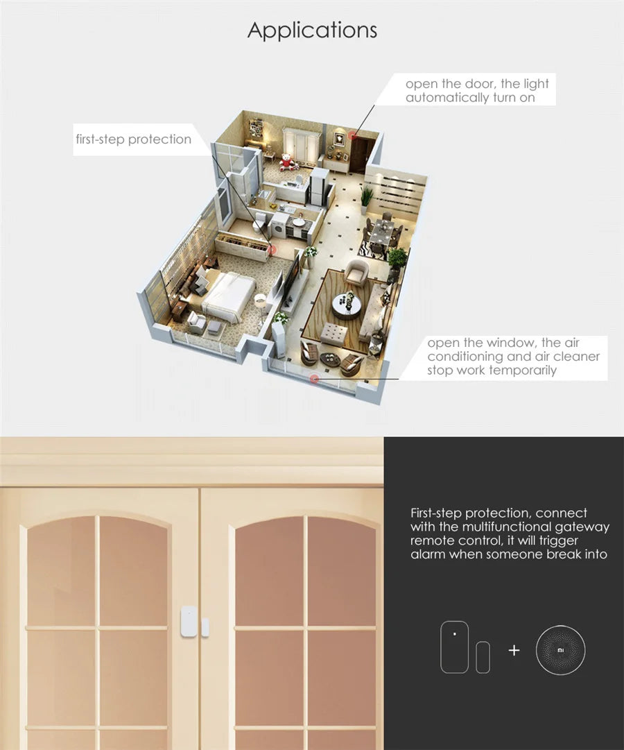 Smart Door & Window Open/Close Detector