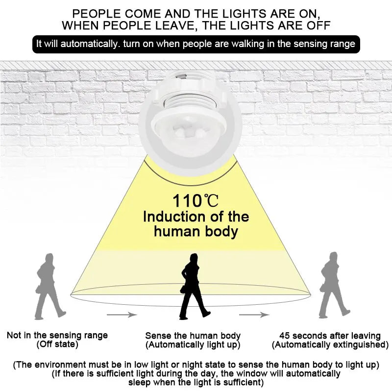 Smart PIR Motion Sensor Light Switches