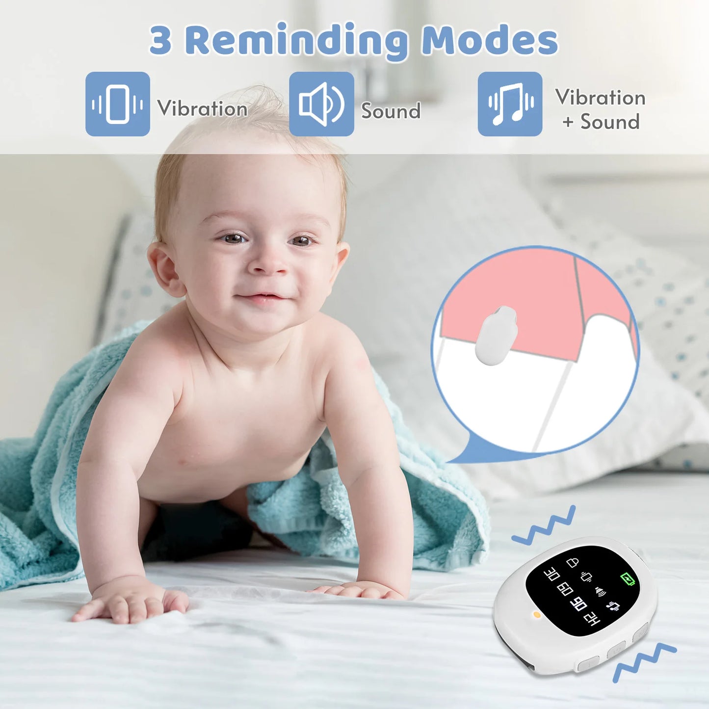 Wireless Bedwetting Alarm with Wristband for Adults and Kids