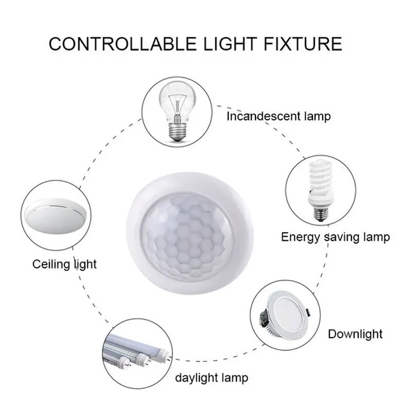 Smart PIR Motion Sensor Light Switches