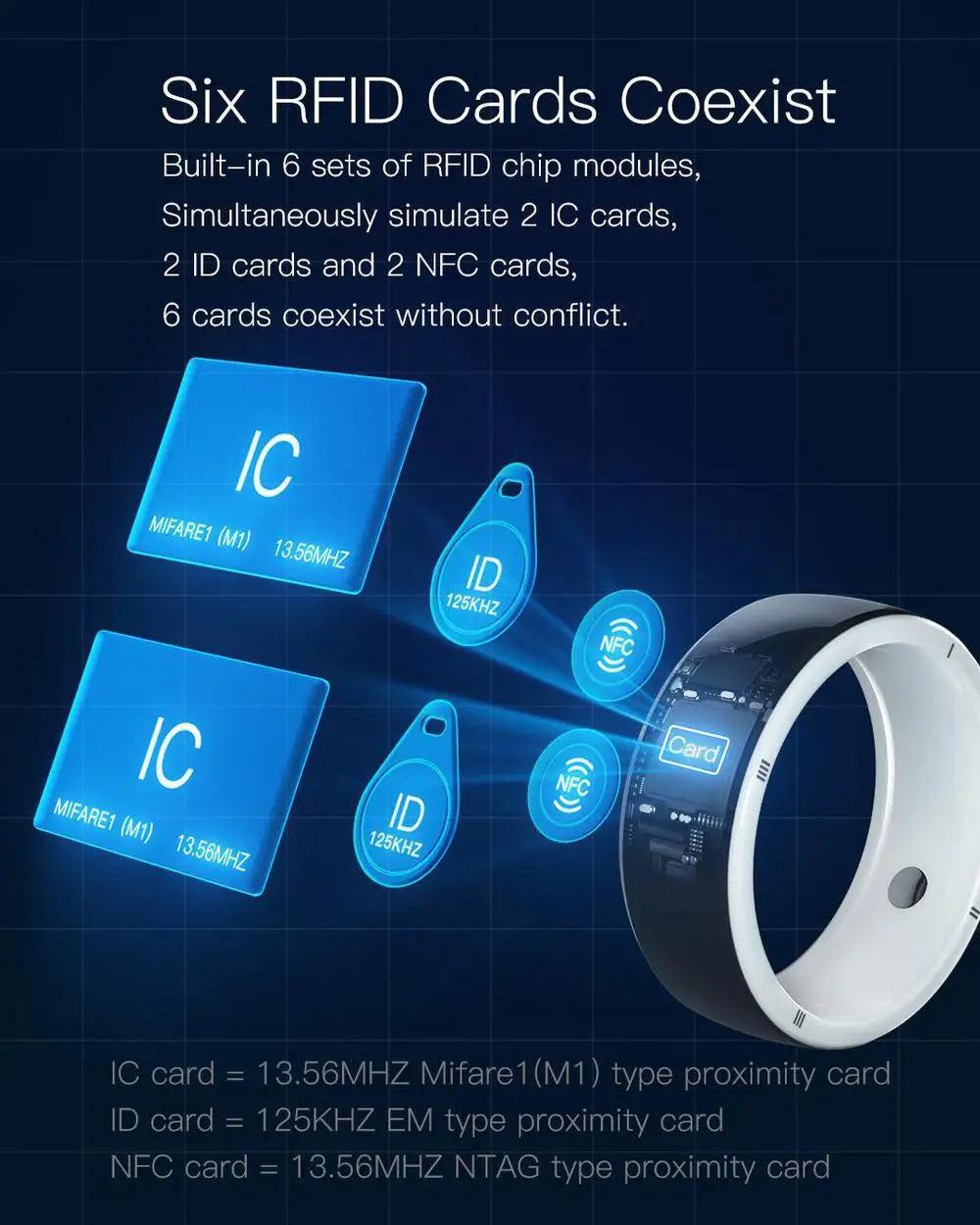 Smart Ring