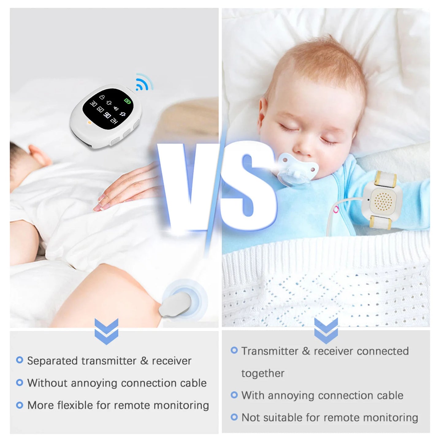 Wireless Bedwetting Alarm with Wristband for Adults and Kids